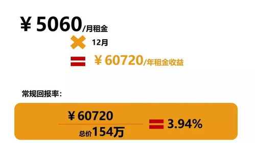 投资佳品 首付60万起入住湖贝万象，三地铁佳兆业MINI寓解析